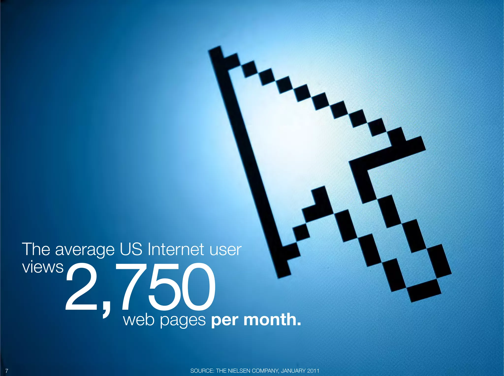 The average US Internet user"


          2,750
     views"


                  web pages per month.

7
                         SOURCE: THE NIELSEN COMPANY, JANUARY 2011
 