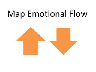 Map Emotional Flow<br />