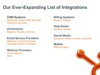 Our Ever-Expanding List of Integrations

 CRM Systems                        Billing Systems
 Salesforce, Sugar CRM, Micro...