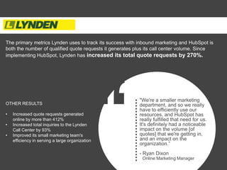 The primary metrics Lynden uses to track its success with inbound marketing and HubSpot is
both the number of qualified qu...