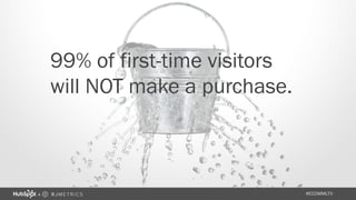 #INSERTHASHTAG+ #ECOMMLTV
99% of first-time visitors
will NOT make a purchase.
 