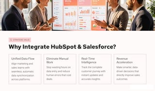 STRATEGIC VALUE
Why Integrate HubSpot & Salesforce?
Unified Data Flow
Align marketing and
sales teams with
seamless, automatic
data synchronization
across platforms.
Eliminate Manual
Work
Stop wasting hours on
data entry and reduce
human errors that cost
deals.
Real-Time
Intelligence
Track the complete
customer journey with
instant updates and
accurate insights.
Revenue
Acceleration
Make smarter, data-
driven decisions that
directly improve sales
outcomes.
 