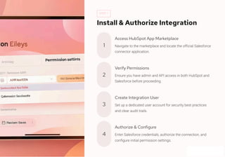 STEP 1
Install & Authorize Integration
1
Access HubSpot App Marketplace
Navigate to the marketplace and locate the official Salesforce
connector application.
2
Verify Permissions
Ensure you have admin and API access in both HubSpot and
Salesforce before proceeding.
3
Create Integration User
Set up a dedicated user account for security best practices
and clear audit trails.
4
Authorize & Configure
Enter Salesforce credentials, authorize the connection, and
configure initial permission settings.
 