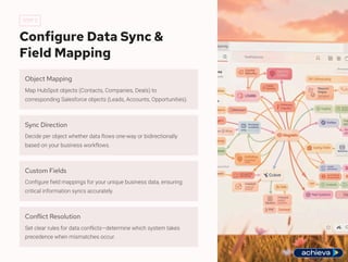 STEP 2
Configure Data Sync &
Field Mapping
Object Mapping
Map HubSpot objects (Contacts, Companies, Deals) to
corresponding Salesforce objects (Leads, Accounts, Opportunities).
Sync Direction
Decide per object whether data flows one-way or bidirectionally
based on your business workflows.
Custom Fields
Configure field mappings for your unique business data, ensuring
critical information syncs accurately.
Conflict Resolution
Set clear rules for data conflicts—determine which system takes
precedence when mismatches occur.
 