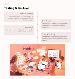 STEP 3
Testing & Go-Live
Test Sync Validation
Run controlled test syncs with sample data to
validate all mappings, filters, and business rules
function correctly.
Error Resolution
Carefully monitor sync logs for errors, resolve all
issues, and refine configurations before full
deployment.
Full Activation
Once testing confirms stability, activate the sync for
all records with confidence.
Ongoing Monitoring
Leverage the HubSpot integration dashboard for
continuous health monitoring and performance
tracking.
 