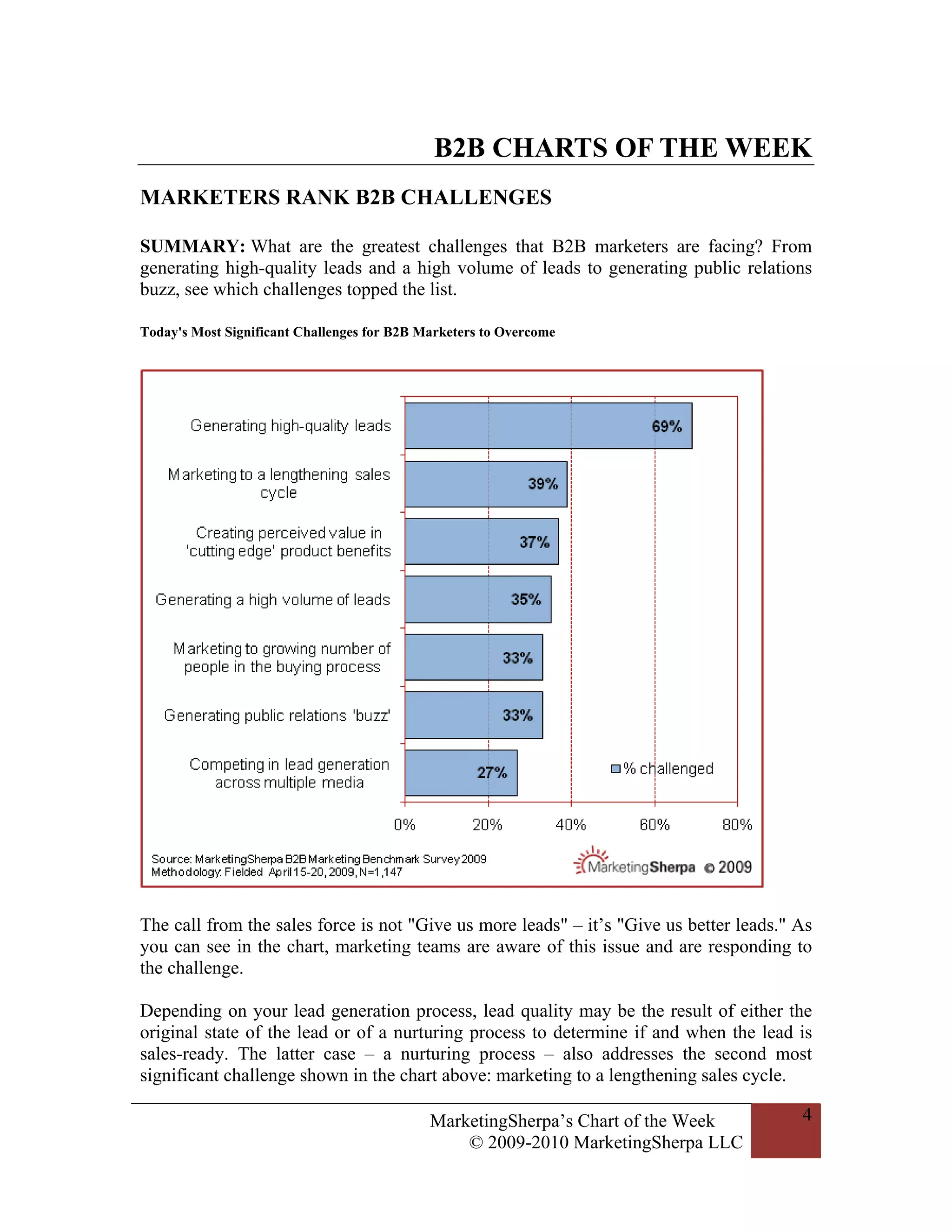 B2B CHARTS OF THE WEEK
MARKETERS RANK B2B CHALLENGES

SUMMARY: What are the greatest challenges that B2B marketers are facing? From
generating high-quality leads and a high volume of leads to generating public relations
buzz, see which challenges topped the list.

Today's Most Significant Challenges for B2B Marketers to Overcome




The call from the sales force is not "Give us more leads" – it’s "Give us better leads." As
you can see in the chart, marketing teams are aware of this issue and are responding to
the challenge.

Depending on your lead generation process, lead quality may be the result of either the
original state of the lead or of a nurturing process to determine if and when the lead is
sales-ready. The latter case – a nurturing process – also addresses the second most
significant challenge shown in the chart above: marketing to a lengthening sales cycle.

                                             MarketingSherpa’s Chart of the Week         4
                                                 © 2009-2010 MarketingSherpa LLC
 