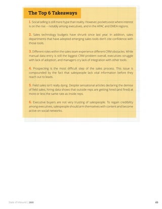 State of Inbound | 2015 49
The Top 6 Takeaways
1. Social selling is still more hype than reality. However, pockets exist where interest
is on the rise -- notably among executives, and in the APAC and EMEA regions.
2. Sales technology budgets have shrunk since last year. In addition, sales
departments that have adopted emerging sales tools don’t cite confidence with
those tools.
3. Different roles within the sales team experience different CRM obstacles. While
manual data entry is still the biggest CRM problem overall, executives struggle
with lack of adoption, and managers cry lack of integration with other tools.
4. Prospecting is the most difficult step of the sales process. This issue is
compounded by the fact that salespeople lack vital information before they
reach out to leads.
5. Field sales isn’t really dying. Despite sensational articles declaring the demise
of field sales, hiring data shows that outside reps are getting hired (and fired) at
more or less the same rate as inside reps.
6. Executive buyers are not very trusting of salespeople. To regain credibility
among executives, salespeople should arm themselves with content and become
active on social networks.
 