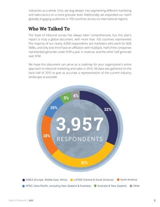 State of Inbound | 2015 5
industries as a whole. First, we dug deeper into segmenting different marketing
and sales tactics on a more granular level. Additionally, we expanded our reach
globally, engaging audiences in 150 countries across six international regions.
Who We Talked To
The State of Inbound survey has always been comprehensive, but this year’s
report is truly a global document, with more than 150 countries represented.
The majority of our nearly 4,000 respondents are marketers who work for B2B
SMBs, and only one-third have an affiliation with HubSpot. Half of the companies
represented generate under $1M a year in revenue, and the other half generate
over $1M.
We hope this document can serve as a roadmap for your organization’s entire
approach to inbound marketing and sales in 2016. All data was gathered on the
back half of 2015 to give as accurate a representation of the current industry
landscape as possible.
 