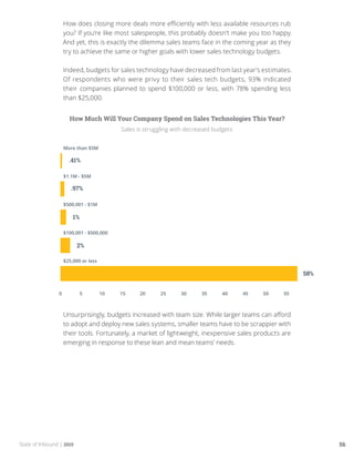 State of Inbound | 2015 56
How does closing more deals more efficiently with less available resources rub
you? If you’re like most salespeople, this probably doesn’t make you too happy.
And yet, this is exactly the dilemma sales teams face in the coming year as they
try to achieve the same or higher goals with lower sales technology budgets.
Indeed, budgets for sales technology have decreased from last year’s estimates.
Of respondents who were privy to their sales tech budgets, 93% indicated
their companies planned to spend $100,000 or less, with 78% spending less
than $25,000.
How Much Will Your Company Spend on Sales Technologies This Year?
Sales is struggling with decreased budgets
Unsurprisingly, budgets increased with team size. While larger teams can afford
to adopt and deploy new sales systems, smaller teams have to be scrappier with
their tools. Fortunately, a market of lightweight, inexpensive sales products are
emerging in response to these lean and mean teams’ needs.
 
