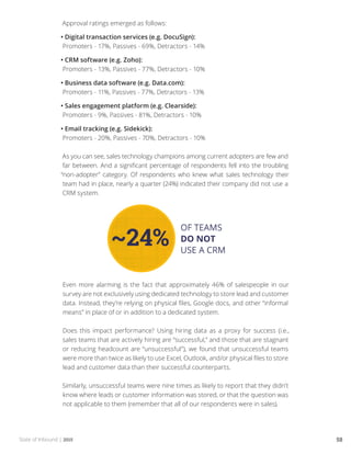 State of Inbound | 2015 58
Approval ratings emerged as follows:
• Digital transaction services (e.g. DocuSign):
Promoters - 17%, Passives - 69%, Detractors - 14%
• CRM software (e.g. Zoho):
Promoters - 13%, Passives - 77%, Detractors - 10%
• Business data software (e.g. Data.com):
Promoters - 11%, Passives - 77%, Detractors - 13%
• Sales engagement platform (e.g. Clearside):
Promoters - 9%, Passives - 81%, Detractors - 10%
• Email tracking (e.g. Sidekick):
Promoters - 20%, Passives - 70%, Detractors - 10%
As you can see, sales technology champions among current adopters are few and
far between. And a significant percentage of respondents fell into the troubling
“non-adopter” category. Of respondents who knew what sales technology their
team had in place, nearly a quarter (24%) indicated their company did not use a
CRM system.
Even more alarming is the fact that approximately 46% of salespeople in our
survey are not exclusively using dedicated technology to store lead and customer
data. Instead, they’re relying on physical files, Google docs, and other “informal
means” in place of or in addition to a dedicated system.
Does this impact performance? Using hiring data as a proxy for success (i.e.,
sales teams that are actively hiring are “successful,” and those that are stagnant
or reducing headcount are “unsuccessful”), we found that unsuccessful teams
were more than twice as likely to use Excel, Outlook, and/or physical files to store
lead and customer data than their successful counterparts.
Similarly, unsuccessful teams were nine times as likely to report that they didn’t
know where leads or customer information was stored, or that the question was
not applicable to them (remember that all of our respondents were in sales).
 