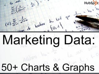 Marketing Data:   50+ Charts & Graphs 