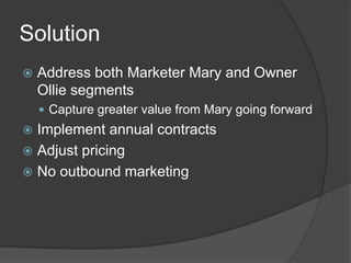 Solution


Address both Marketer Mary and Owner
Ollie segments
 Capture greater value from Mary going forward

Implement annual contracts
 Adjust pricing
 No outbound marketing


 