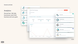 Scenario and tools
Analytics
Normal text. We help
businesses reach their
business and user goals
 