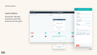 Scenario and tools
Lead rotation
Normal text. We help
businesses reach their
business and user goals
 