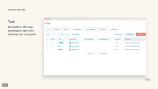 Scenario and tools
Task
Normal text. We help
businesses reach their
business and user goals
 