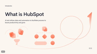 Introduction
What is HubSpot
A tool utilizes data and automation to facilitate process to
boost productivity and grow
 