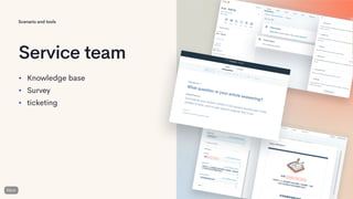 Scenario and tools
Service team
• Knowledge base
• Survey
• ticketing
 