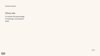 Scenario and tools
Close rate
To monitor the percentage
of meetings converting to
deals
 