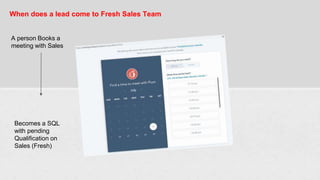 When does a lead come to Fresh Sales Team
A person Books a
meeting with Sales
Becomes a SQL
with pending
Qualification on
Sales (Fresh)
 