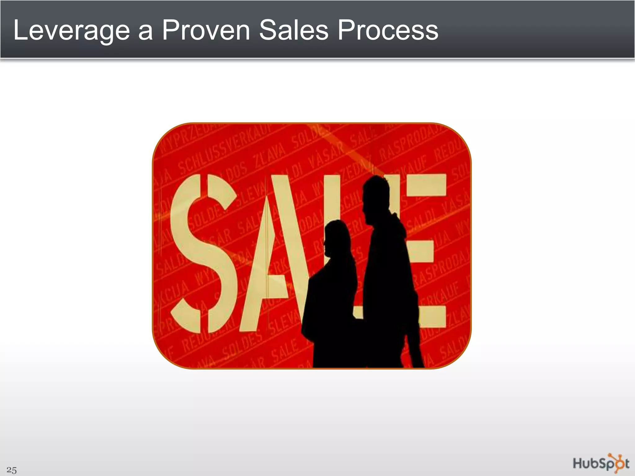 Leverage a Proven Sales Process25