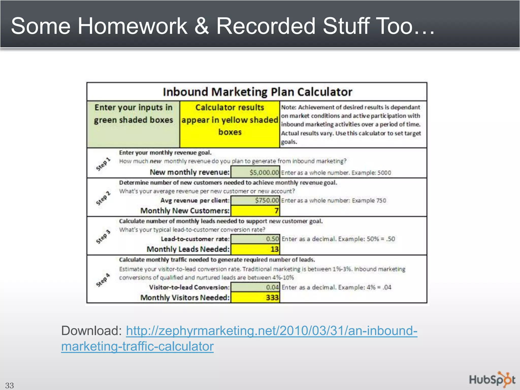 Some Homework & Recorded Stuff Too…33Download: http://zephyrmarketing.net/2010/03/31/an-inbound-marketing-traffic-calculator