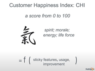 a score from 0 to 100<br />Customer Happiness Index: CHI<br />spirit; morale; energy; life force<br />= f (               ...