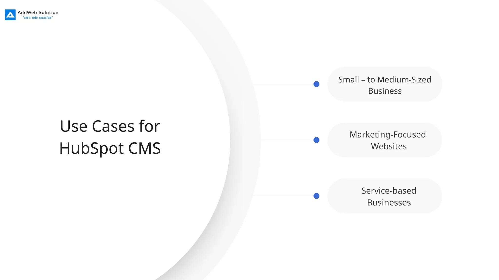 Small – to Medium-Sized
Business
Marketing-Focused
Websites
Service-based
Businesses
Use Cases for
HubSpot CMS
 