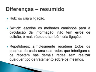  Hub: só cria a ligação.
 Switch: escolhe os melhores caminhos para a
circulação da informação, não tem erros de
colisão, é mais rápido e também cria ligação.
 Repetidores: simplesmente recebem todos os
pacotes de cada uma das redes que interligam e
os repetem nas demais redes sem realizar
qualquer tipo de tratamento sobre os mesmos.
 