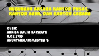 HUBUNGAN ANTARA KANTOR PUSAT,
KANTOR AGEN, DAN KANTOR CABANG
Oleh:
Annisa Galih Sarasati
11.03.3916
Akuntansi/semester 5

 