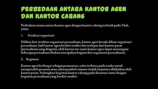 Perbedaan Antara Kantor Agen
dan Kantor Cabang

 
