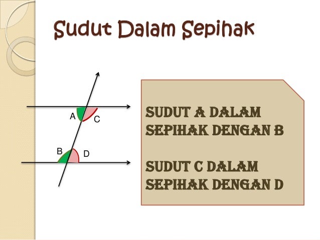 Hubungan antar sudut  jika dua garis sejajar dipotong