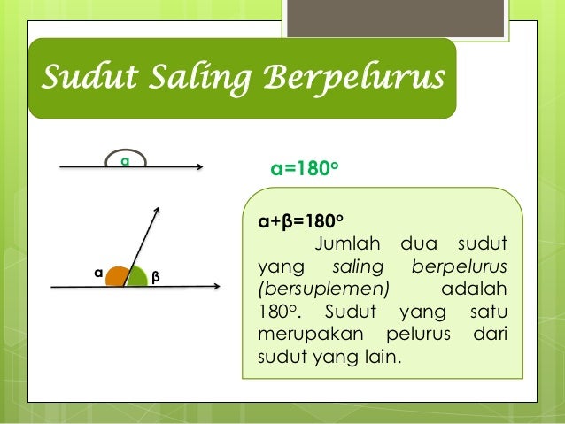 Contoh Gambar Hubungan Dua Garis - Detil Gambar Online