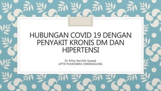 HUBUNGAN COVID 19 DENGAN
PENYAKIT KRONIS DM DAN
HIPERTENSI
Dr Rifny Hanifah Syawal
UPTD PUSKESMAS CIMANGGUNG
 