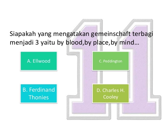 Hubungan Sosial, IPS TERPADU KELAS 8 Hubungan Sosial, IPS TERPADU KELAS 8
