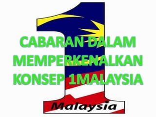 Hubungan Etnik Konsep 1 Malaysia