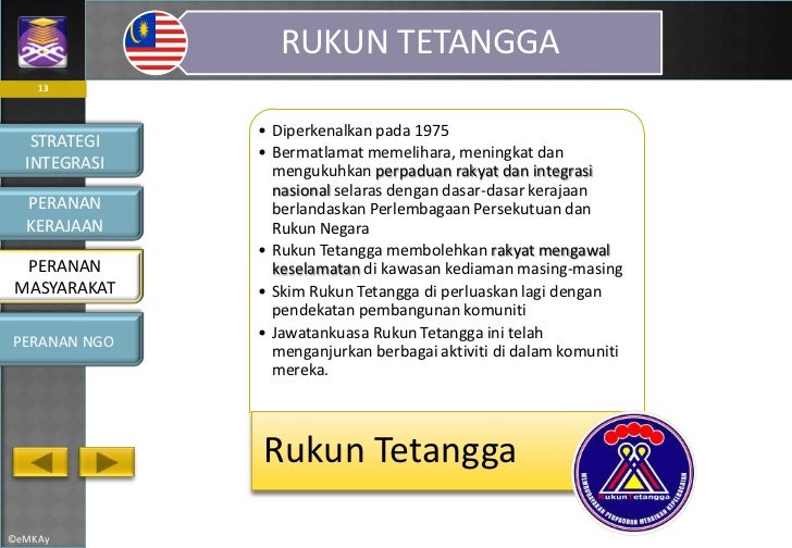 kepentingan rukun tetangga kepada masyarakat