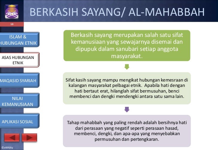 Hubungan etnik islam & hubungan etnik