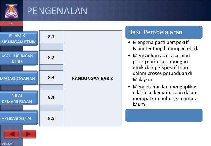 Hubungan Etnik Islam Hubungan Etnik