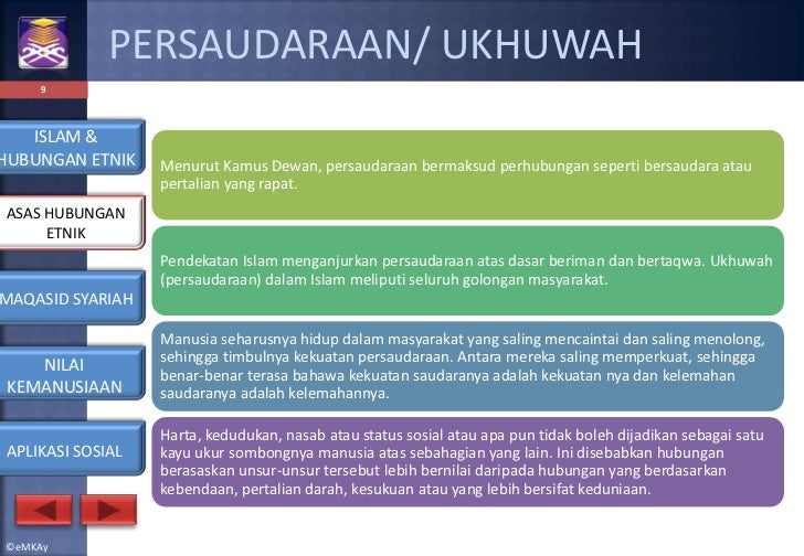 Asas Hubungan Etnik Menurut Islam