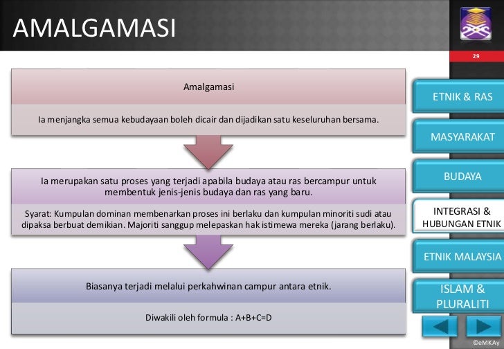 Contoh Hubungan Asimilasi - Contoh Run