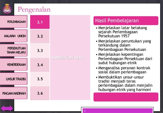 CTU555 Sejarah Malaysia - Perlembagaan Persekutuan dan ...