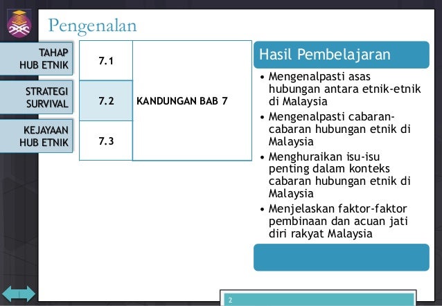 CTU555 Sejarah Malaysia - Strategi Survival Melayu Bumiputera dalam Ku2026