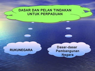 DASAR DAN PELAN TINDAKAN
UNTUK PERPADUAN
DASAR DAN PELAN TINDAKAN
UNTUK PERPADUAN
Dasar-dasar
Pembangunan
Negara
RUKUNEGARA
 