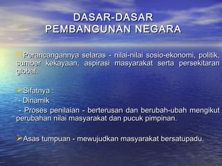 DASAR-DASARDASAR-DASAR
PEMBANGUNAN NEGARAPEMBANGUNAN NEGARA
Perancangannya selaras - nilai-nilai sosio-ekonomi, politik,Perancangannya selaras - nilai-nilai sosio-ekonomi, politik,
sumber kekayaan, aspirasi masyarakat serta persekitaransumber kekayaan, aspirasi masyarakat serta persekitaran
global.global.
Sifatnya :Sifatnya :
- Dinamik- Dinamik
- Proses penilaian - berterusan dan berubah-ubah mengikut- Proses penilaian - berterusan dan berubah-ubah mengikut
perubahan nilai masyarakat dan pucuk pimpinan.perubahan nilai masyarakat dan pucuk pimpinan.
Asas tumpuan - mewujudkan masyarakat bersatupadu.Asas tumpuan - mewujudkan masyarakat bersatupadu.
 