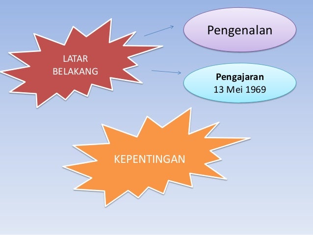 Hubungan etnik di malaysia..presetation 1