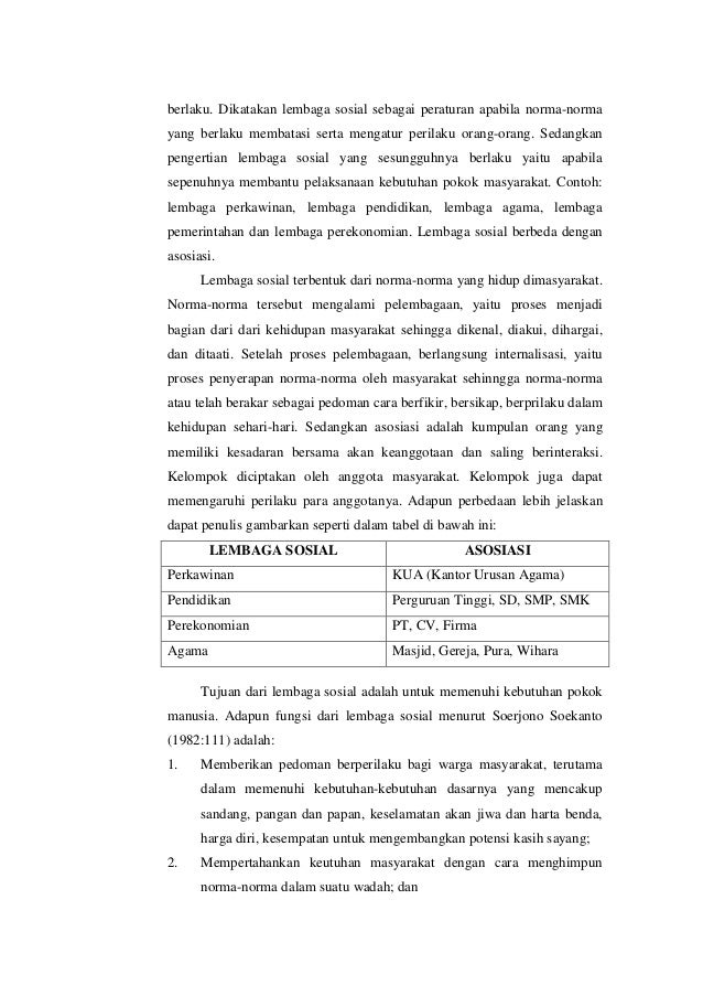 Hubungan Hukum dengan Lembaga Sosial