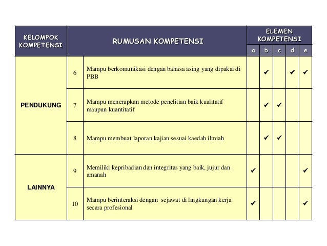 Hubungan internasional