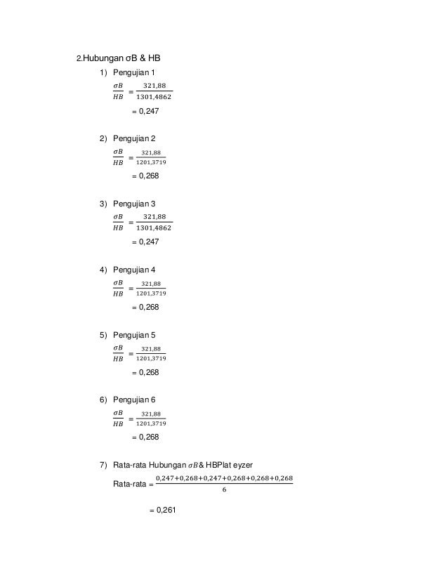 Hubungan Kekerasan Hb Dan Tegangan Tarik A Lim Abror 13504241062