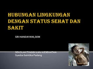 SRI HANDAYANI,SKM
SEKOLAHTINGGI ILMU KESEHATAN
Syedza Saintika Padang
 
