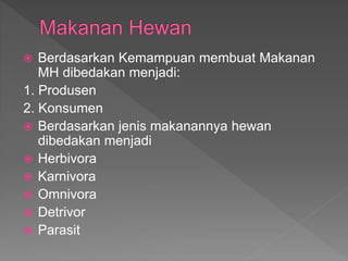  Berdasarkan Kemampuan membuat Makanan
MH dibedakan menjadi:
1. Produsen
2. Konsumen
 Berdasarkan jenis makanannya hewan
dibedakan menjadi
 Herbivora
 Karnivora
 Omnivora
 Detrivor
 Parasit
 